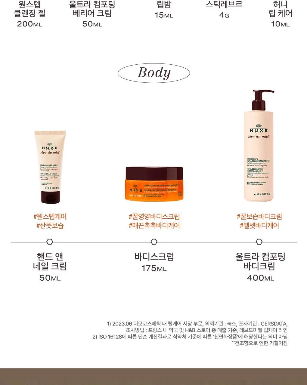 [꿀보습클렌징]눅스 레브드미엘 원스텝 클렌징 젤 200ml 상세페이지 13